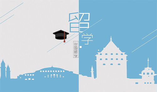自費出國留學全攻略 手續辦理與中介服務選擇指南